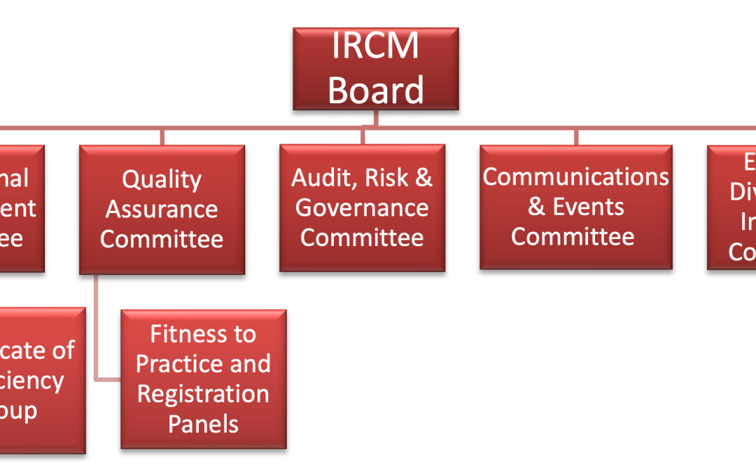 We are recruiting EDI and Comms and Events Committee Members
